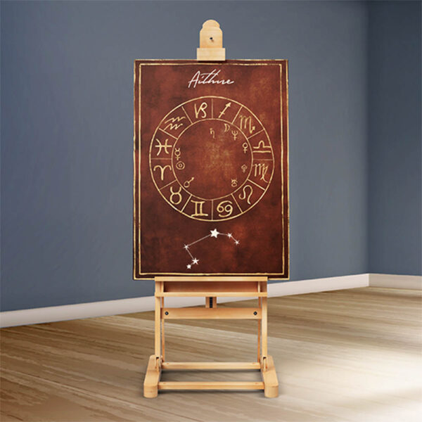 Fire Element chart on easel