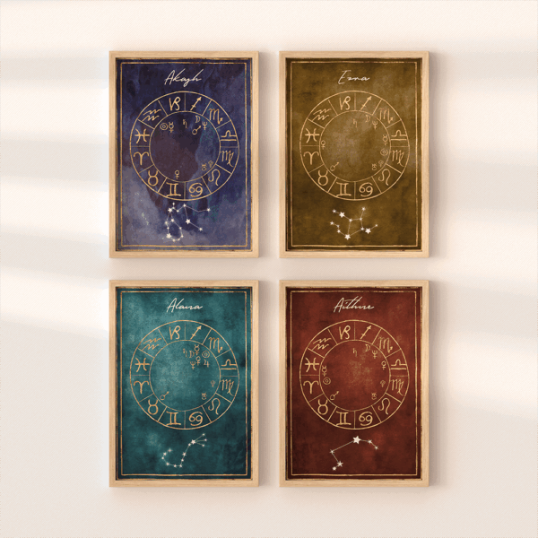 Four Elelgant Elements Charts Framed on Wall