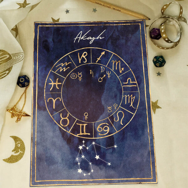 Elegant Elements Water chart on my table