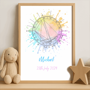 Watercolour Splash Rainbow