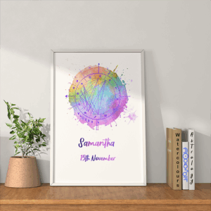 Astrology Chart Watercolour Style