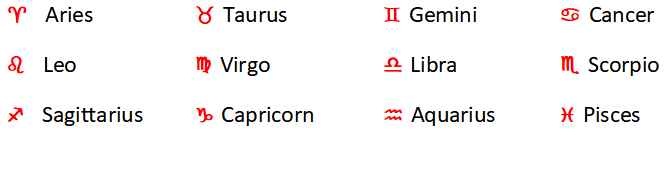 table showing zodiac symbols alongside their names