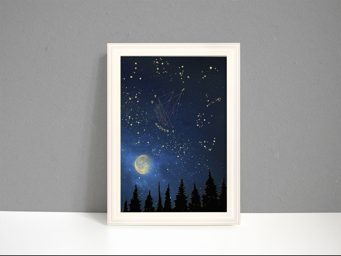 Birth/Astrology Chart - The Dark Sacred Night. Steampunk Astrologer