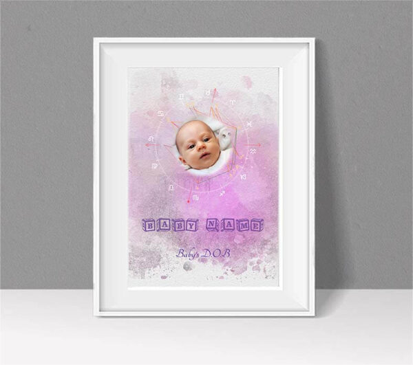 baby birth chart with baby photo in centre on pink/purple colour background