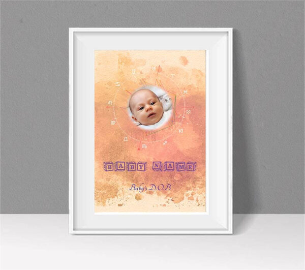 baby birth chart with baby photo in centre on peach colour background