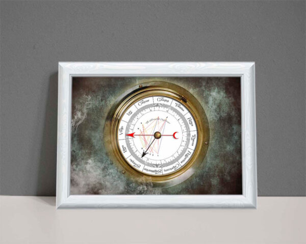 Astrology chart as art showing an old style gauge on smoky background