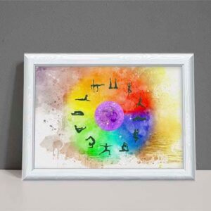 Watercolour Astrology chart with 12 yoga positions on a rainbow coloured circle