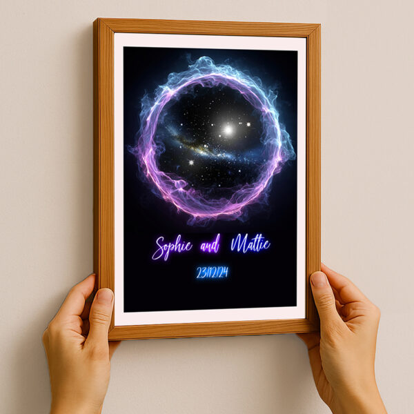 2 hands holding framed Star map to wall
