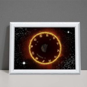 Fire element astrology chart drawn as flaming b;ack hole on starry background