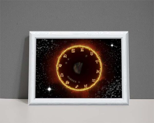 Fire element astrology chart drawn as flaming b;ack hole on starry background