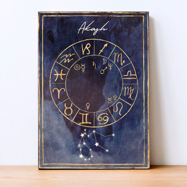 Air element birth chart in blues and gold