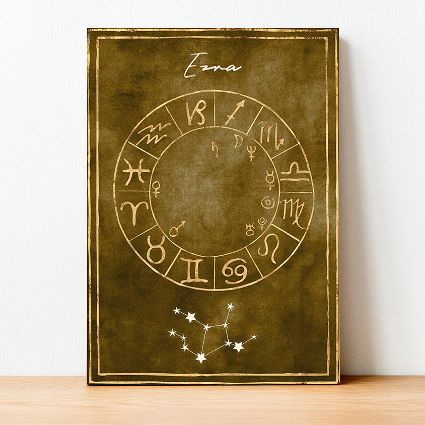 Earth element birth chart in browns and gold