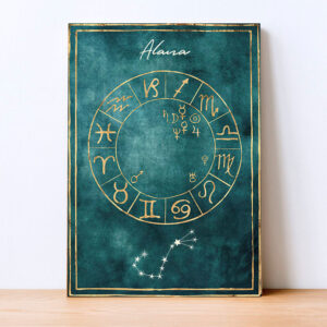 water element birth chart in teal and gold